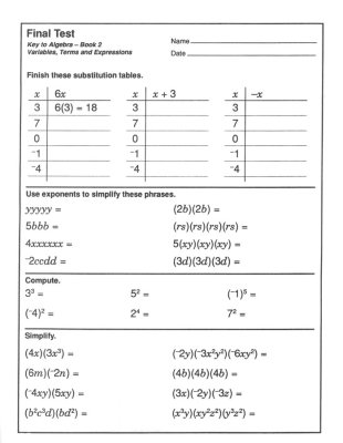Key to Algebra-Reproducible Tests (G403)