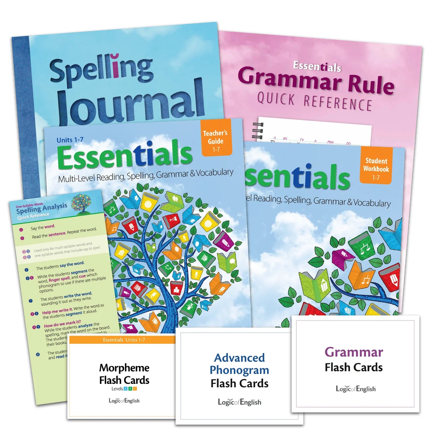 Essentials 1-7 After Foundations Set (E474)