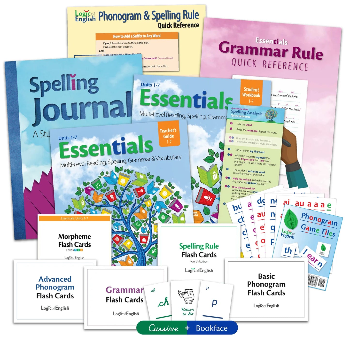 Essentials 1-7 Complete Set Cursive (E470C)
