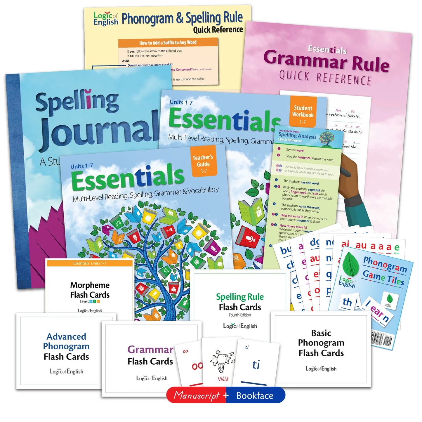 Essentials 1-7 Complete Set Manuscript (E470M)