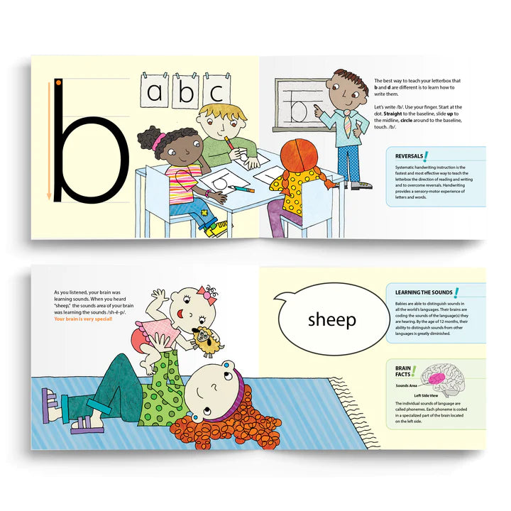 How Your Brain Learns to Read (E458)