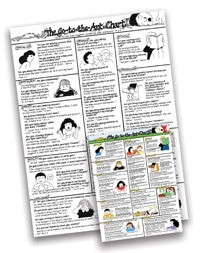 Go To the Ant Chart (B903)