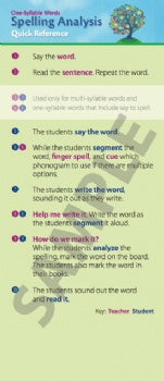 Spelling Analysis Card (E425)