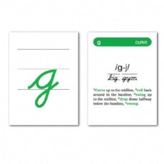 Rhythm of Handwriting Cursive Tactile Cards (E420)
