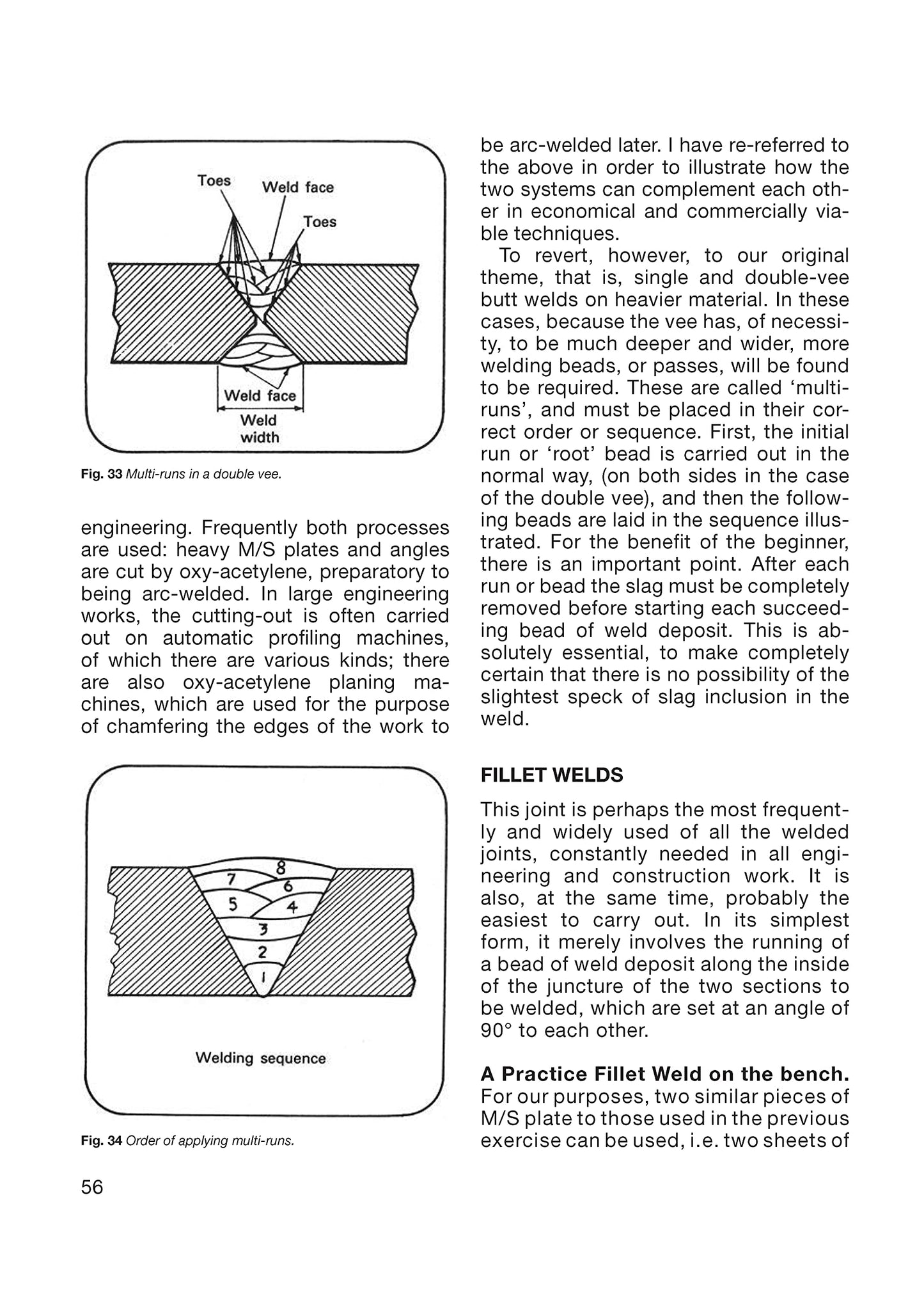 The Art of Welding (T242)
