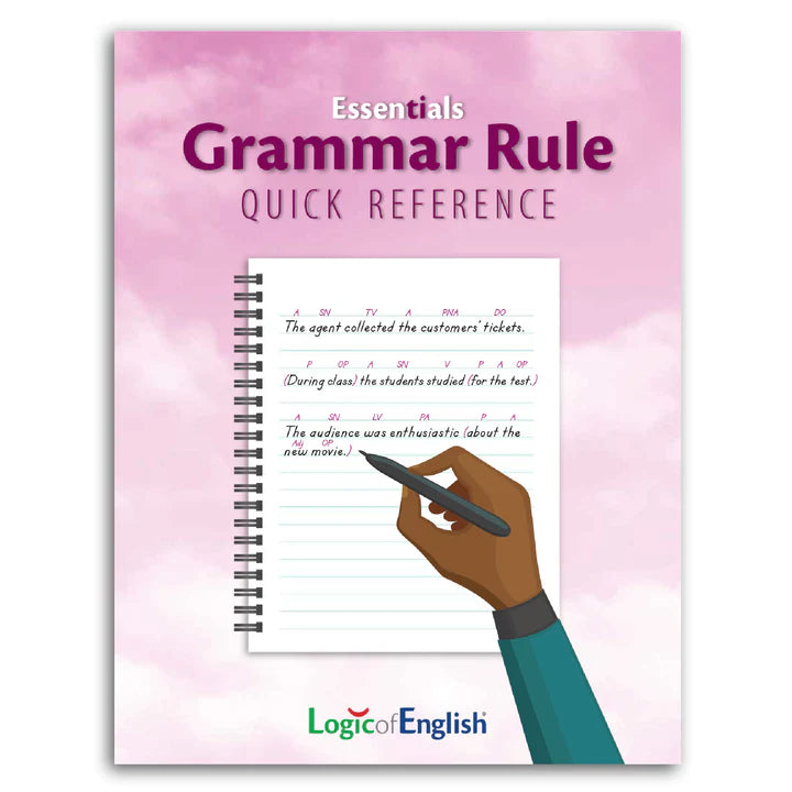 Essentials Grammar Rule Quick Reference (E440)