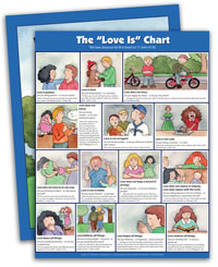 Love Very Routine Chart The Love Is Chart – Heritage Resources