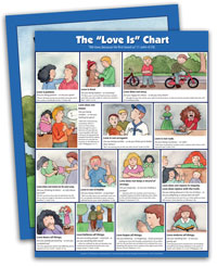The Love Is Chart (B905)